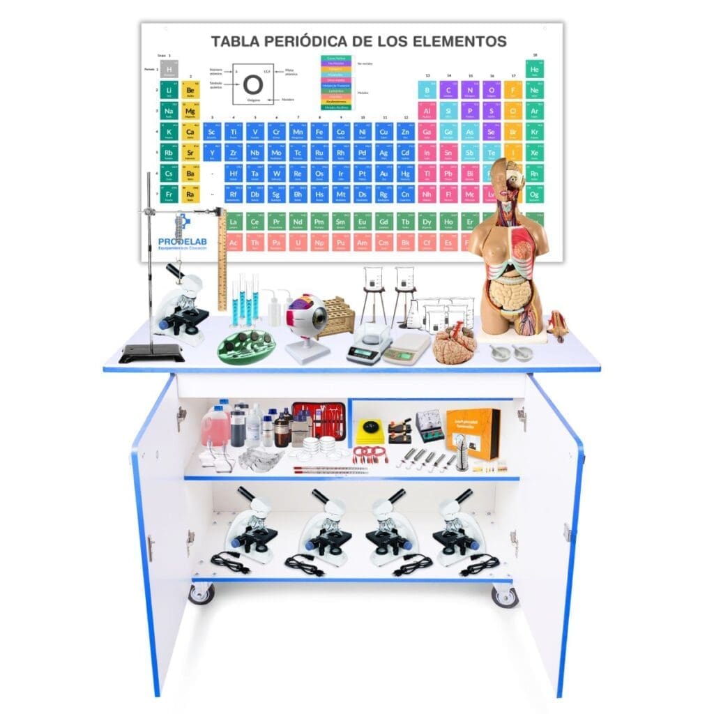 Laboratorio Móvil de Ciencias Naturales