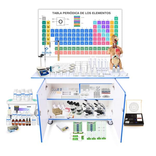 Laboratorio Móvil de Ciencias Naturales | 7mo básico a 2do Medio