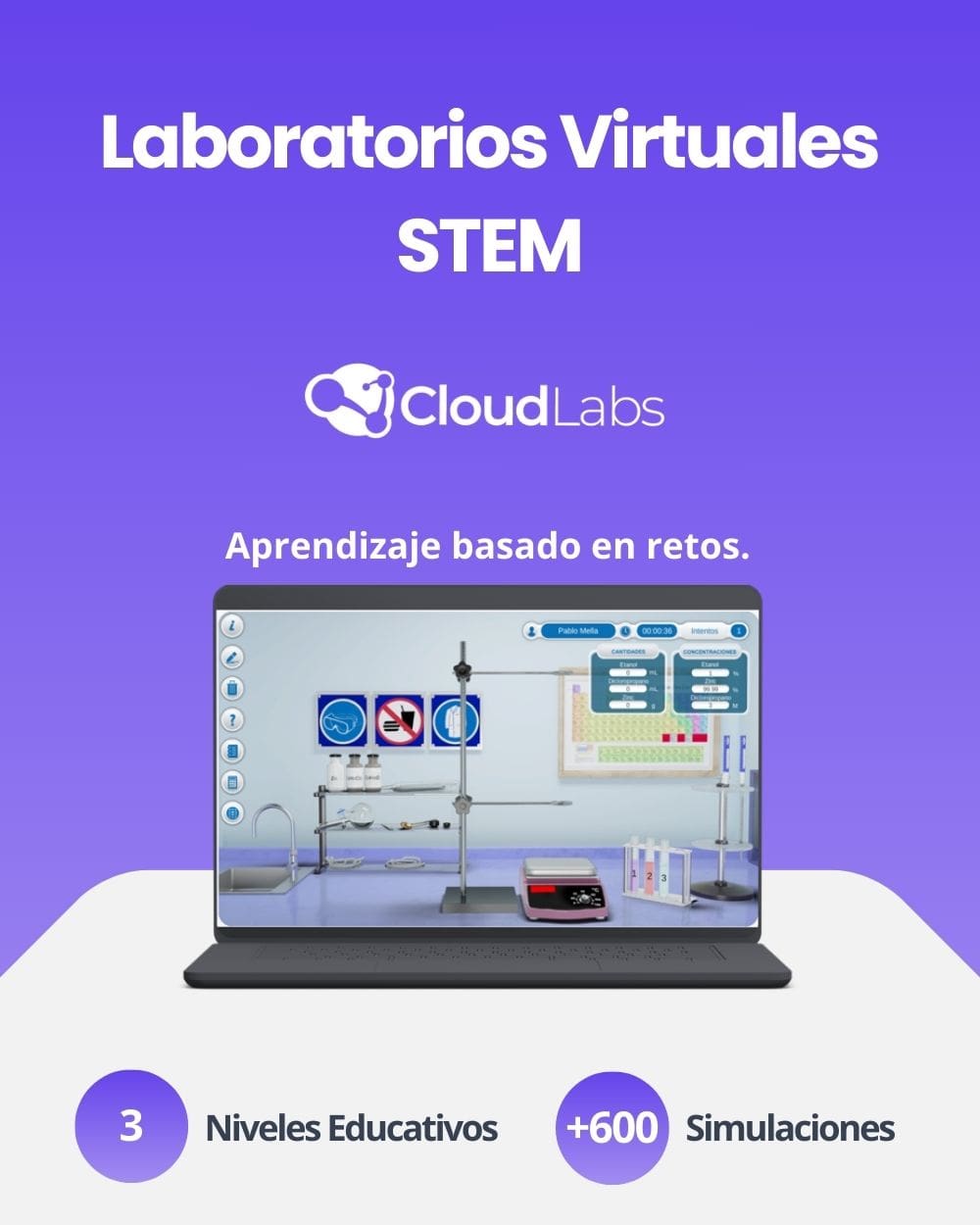 CloudLabs - Laboratorios Virtuales para Aprendizaje, Prodelab Partner Oficial