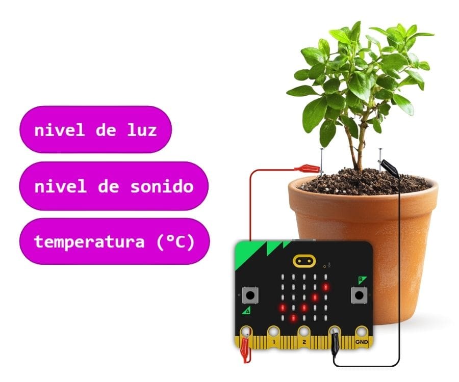 Imagen representativa de un micro:bit tomando distintos datos en tiempo real del ambiente.